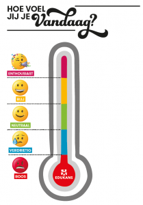 Emotiethermometer groep 3